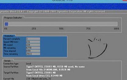 Win7系统U盘启动安装教程（一步步教你如何利用U盘安装Win7系统）