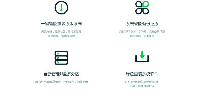大白菜电脑重新装系统教程（轻松快速教你重新装系统，让电脑恢复如新）
