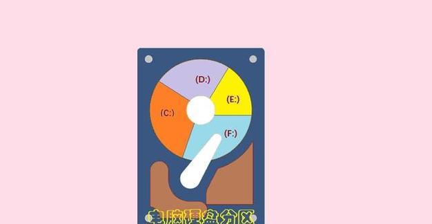 优启通双硬盘分区硬盘教程（优启通双硬盘分区硬盘教程，让你的电脑储存更高效）