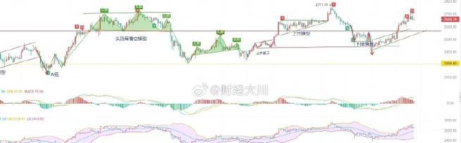10.31系统（探索数字化时代的新路径，10.31系统引领行业变革）