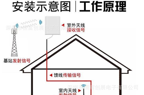 增强移动信号的有效方法（优化手机信号，保持通讯畅通）