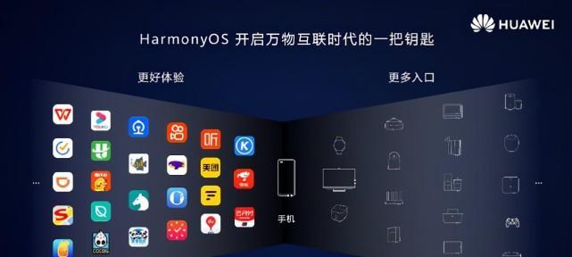 EMUI与苹果系统对比分析（两大手机系统功能和用户体验的比较）