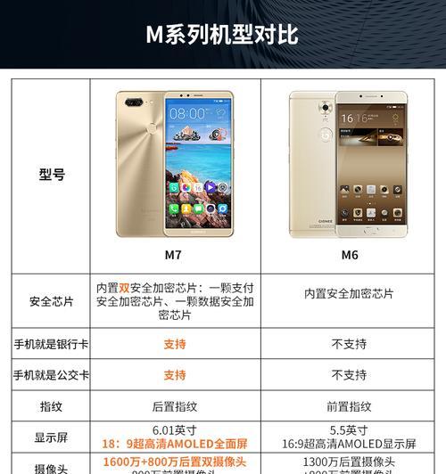 M7处理器（探索M7处理器的先进功能及其在技术领域的应用）