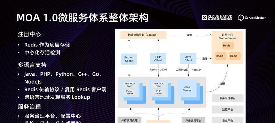 陌陌（探索社交领域的创新之路）
