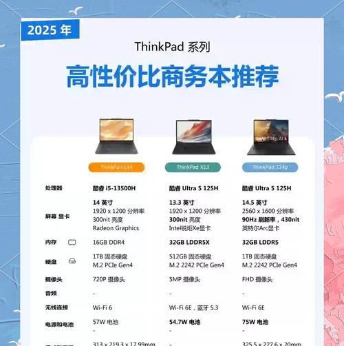 联想笔记本使用教程（轻松学会联想笔记本的各项功能，提高工作效率与便捷性）