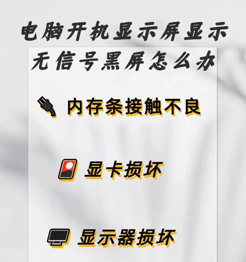 显示器黑屏故障排查及解决方法（解密显示器黑屏故障，助您轻松排查问题）
