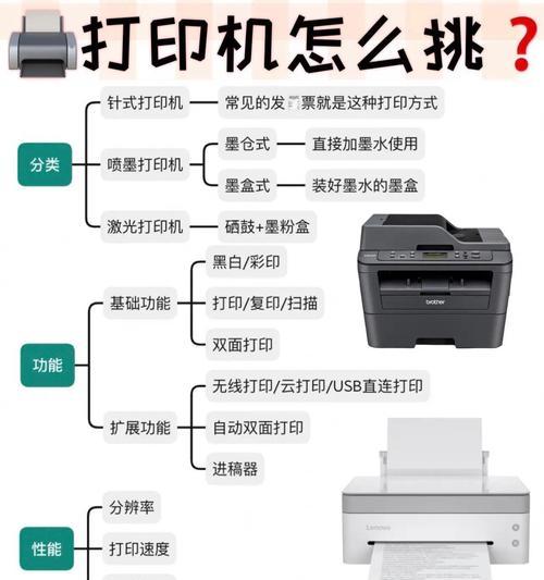 如何在电脑上打印资料（新手也能轻松上手，从电脑打印开始）