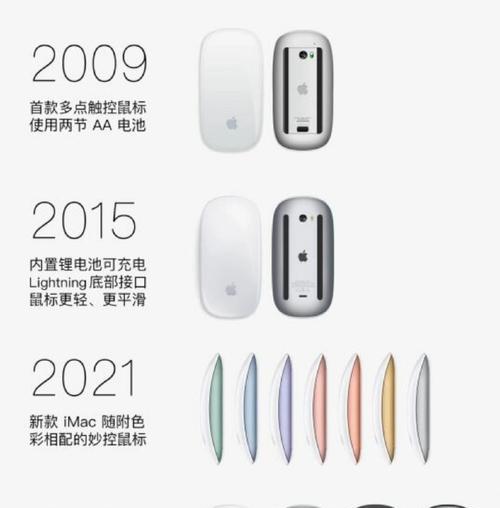 如何选择一款适合你的鼠标？（关键参数解析与购买建议）