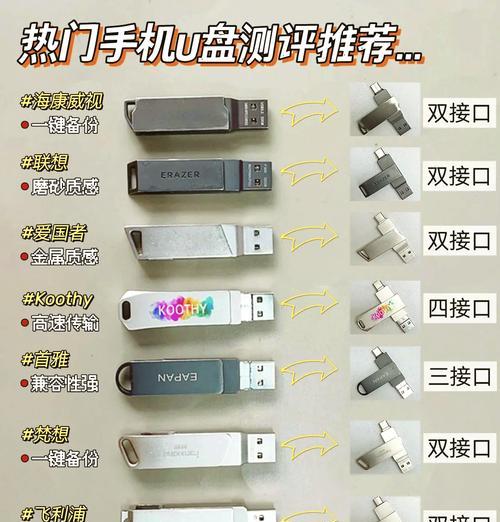 手机U盘一键装机教程（简便快捷的手机U盘一键装机工具，助您轻松完成系统安装）