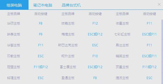 外星人笔记本BIOS更新教程（解锁外星科技的新奇功能）