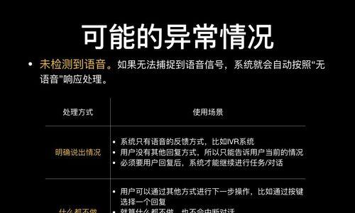 电脑语音助手显示错误的原因及解决方法（揭示电脑语音助手显示错误的常见问题及应对策略）