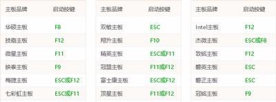 详解如何使用原版镜像U盘安装系统（一步步教你使用原版镜像U盘安装系统的方法和注意事项）