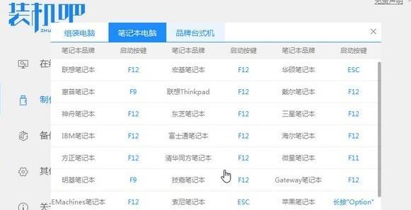 使用索尼U盘安装Win7系统教程（一步步教你如何使用索尼U盘安装Windows7系统）