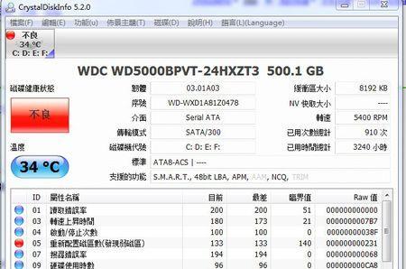 电脑硬盘扇区计数错误及其影响（揭秘硬盘扇区计数错误的原因和解决方法）