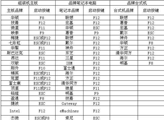 深度PE服务器系统教程（基于深度PE的服务器系统安装与配置指南）
